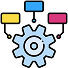 Salesforce Optimization Services